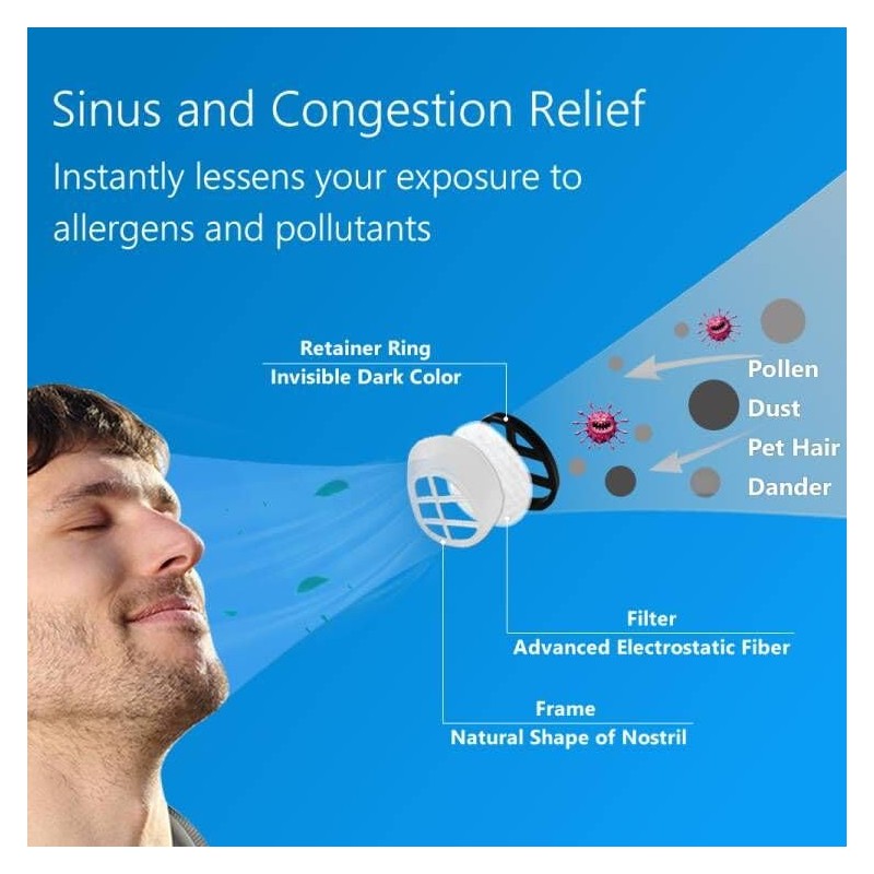 Replacement Filters of WoodyKnows Super-Defense Nasal Filters (Replacement Filter-Round 60