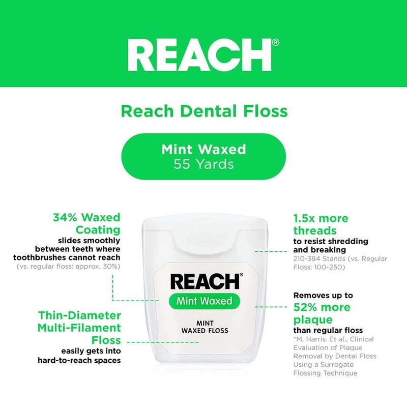 Reach Waxed Dental Floss | Effective Plaque Removal, Extra Wide