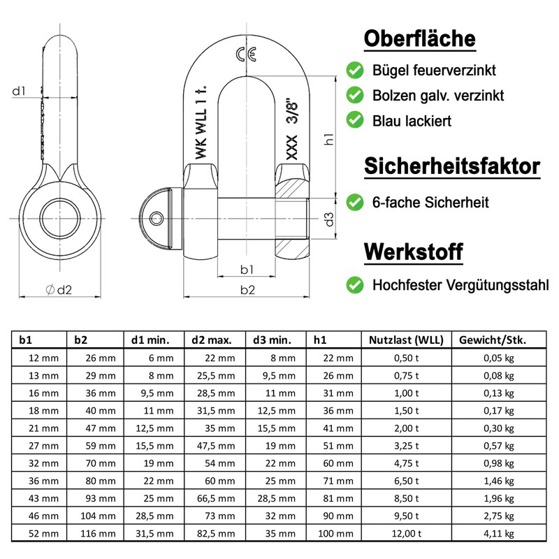 Shackle straight 0.5 t - 12 t | Shackle set