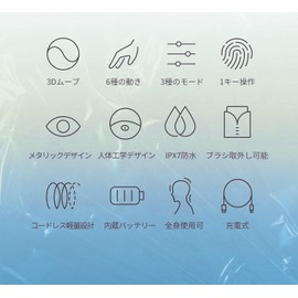 breo 電動頭皮ブラシ 頭皮ケア 3Dムーブ IPX7防水 乾湿両用 軽量 ヘッドスパ 全身使用可 コードレス 持ち運び便利 男女兼用 プレゼント 誕生日 ギフト scalp mini ブルー