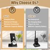 Intercoms for Home, Waterproof 2 Way Intercom, Super Long Range