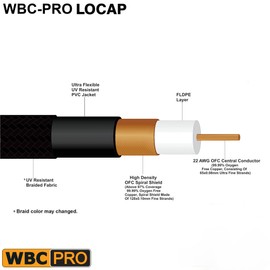3 Foot RCA to XLR (Female) Cable Pair - WBC-PRO-LOCAP Low-Capacitance (14pF/ft) 22 AWG Ultra-Silent Audiophile & Pro-Grade Audio Interconnect Cable - Amphenol Plugs & Red & Silver Tweed Jackets