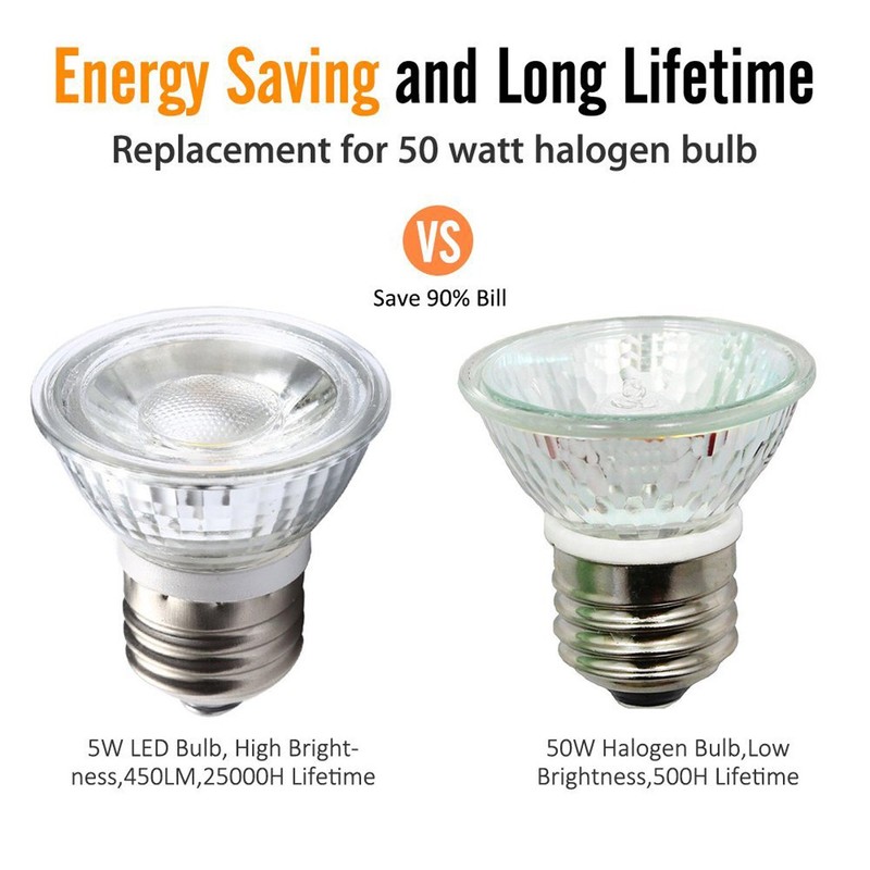 CTKcom 5W PAR16/HR16 LED Spotlight Bulb(4 Pack)- E26/E27 Base COB