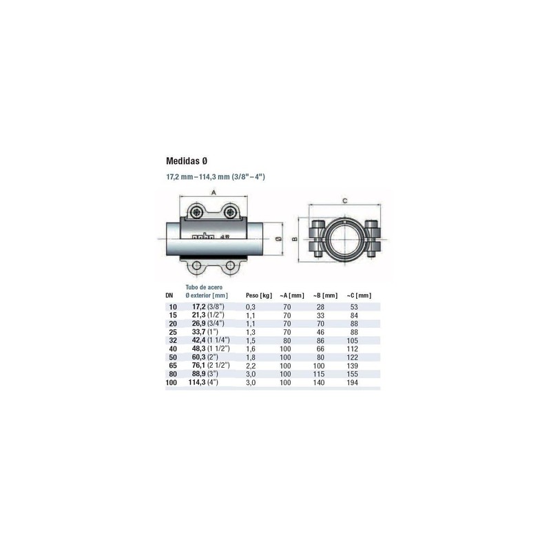 Gebo Repair Clamp 1" Malleable Iron Castings Gasket Sealing Clamp