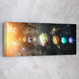 Awesometik" Planets Astronomy Solar System Space Panoramic Art Canvas Print Wall Art, Office Decor. Ready To Hang. Made In USA (30L x 12W)