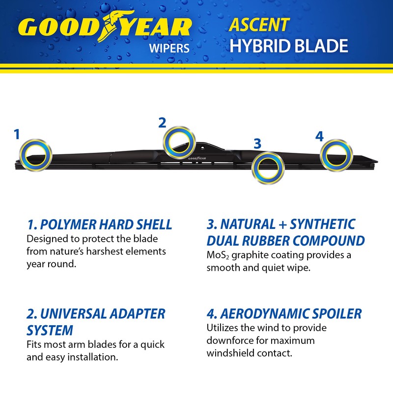 Goodyear Ascent 28" Hybrid Windshield Wiper Blade, Replacement Hybrid Windshield