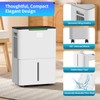 HXCOCKCROW Dehumidifier for Home Basement, 34 Pints Dehumidifiers with Drain