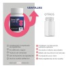 Uro Up Forte | 30 Capsulas | Suplemento Para La