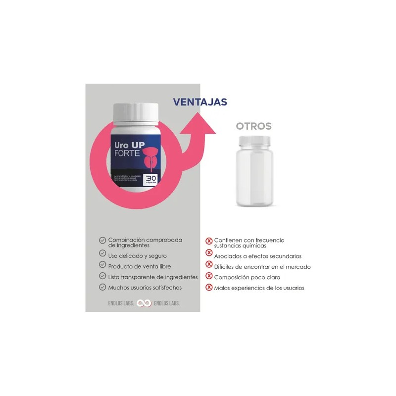Uro Up Forte | 30 Capsulas | Suplemento Para La