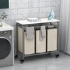 LINZINAR 3 Bag Laundry Basket Sorter Heavy Duty Rolling Lockable