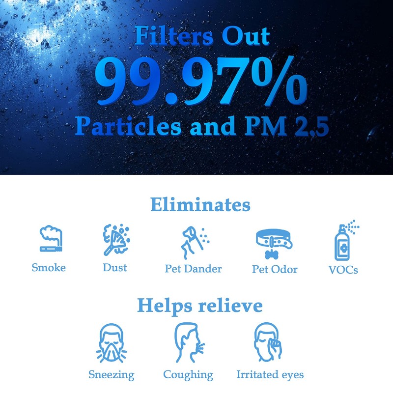 Vegebe MSA3/MSA3S Filter Replacement, Compatible with Membrane Solutions MSA3 and
