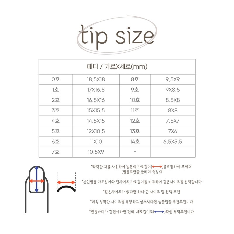 Sample tip 1+1 (for size measurement) - Coffin Long /