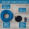 Gnimihz Garden Hose 100ft, Made of TPE(BetterThan PVC), with 10