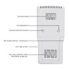 Precise Carbon Dioxide Detector PM2.5 PM10 CO2 Formaldehyde Digital Monitor