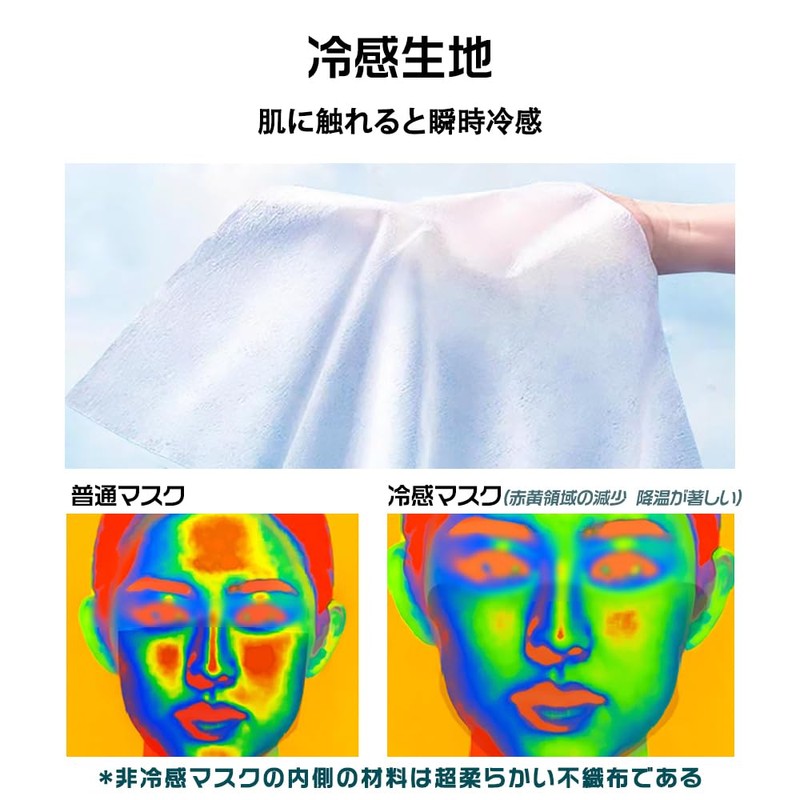 [jphanamori] マスク 不織布 立体 55枚 53枚 丸顔小 スモークグレー