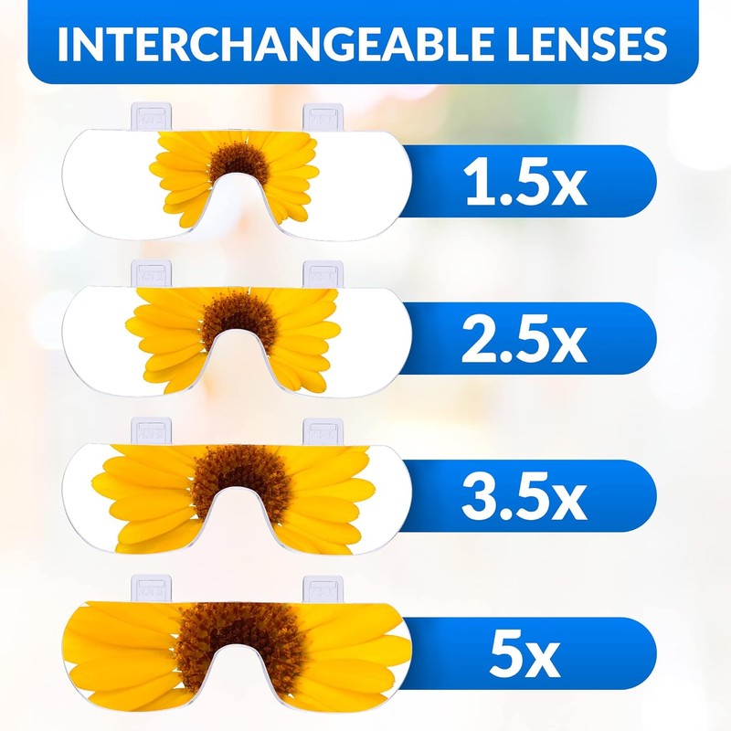 YOCTOSUN Rechargeable Magnifying Glasses, Head Magnifier Glasses with 2 LED