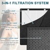HOAXCINN H13 Replacement Air Filter Compatible with Samrado M6 Pet