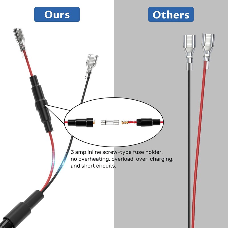 Trail Camera Power Cord 4.0x1.7mm DC External Power Cable 5.5x2.1mm