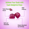 High Purity Resveratrol Gummies, 98% Trans-Resveratrol with Quercetin, Coq 10,