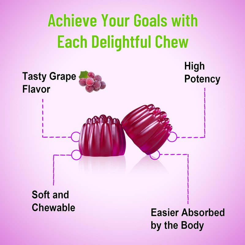 High Purity Resveratrol Gummies, 98% Trans-Resveratrol with Quercetin, Coq 10,
