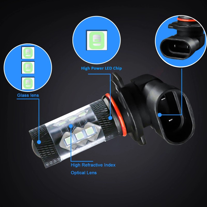 SHENKENUO 8000K ICE BLUE Bulbs Combo LED Headlight High Low