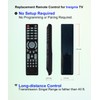 JISOWA Remote Control for Insignia NS-19E310A13 NS-24E340A13 NS-24L240A13 NS-29L120A13 NS-32E440A13