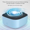 Smokeless Ashtray Multifunctional Anti Fly Dust 2 in 1 Negative