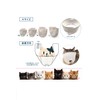 Gracibo Cat Nail Clippers Mask [Veterinarian Supervised] Care for Your
