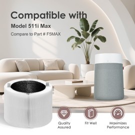 HSIAMEN 511i Max Filter Replacement Compatible with BLUEAIR Blue Pure 511i Max Air Purifier, H13 True HEPA & Activated Carbon, Compare to Part # F5MAX, 2-Pack