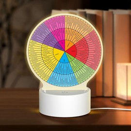 Wheel of Emotions Feelings Chart Night Light with USB Plug Cable 3 Colours Dimmable Round Acrylic Night Lamp for Therapy Office School Counseling Classroom Home Decor Therapist Teacher Gifts