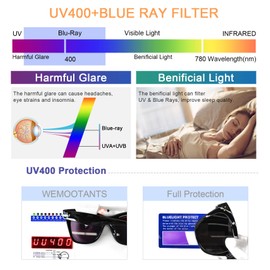 WEMOOTANTS Oversized Reader Sunglasses Women 2.25+ Cat Eye Reading Glasses UV Protection Sun Readers 1.0 1.25 1.5 1.75 2.0 2.25 2.5 2.75 3.0 Black 225