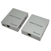 200m HD Multimedia Interface IP Extender 1080P Cat5e Cat6 Cat7