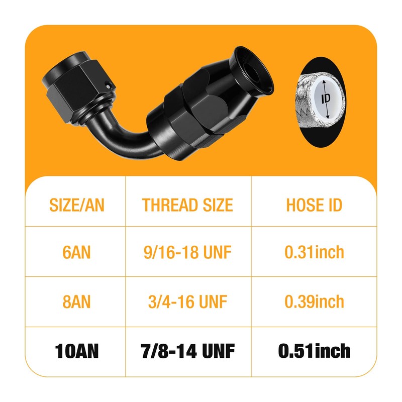 SYKRSS 10AN PTFE 90 Degree Hose End Fitting Aluminum 2