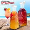Stock Your Home 50 oz Square Carafes Plastic Juice Carafe