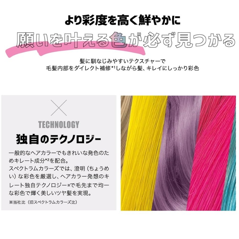 pymore spectrum colors (blue)