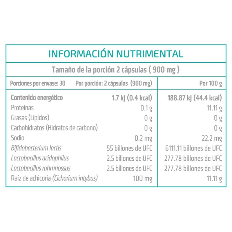 Fort Core - Ultimate Pro Probiotic Plus, 60 billones de