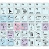 Dorico Self-Adheisive Audio Keyboard Stickers Label Shortcut Decal for Computer
