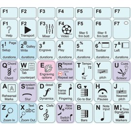 Dorico Self-Adheisive Audio Keyboard Stickers Label Shortcut Decal for Computer Laptop