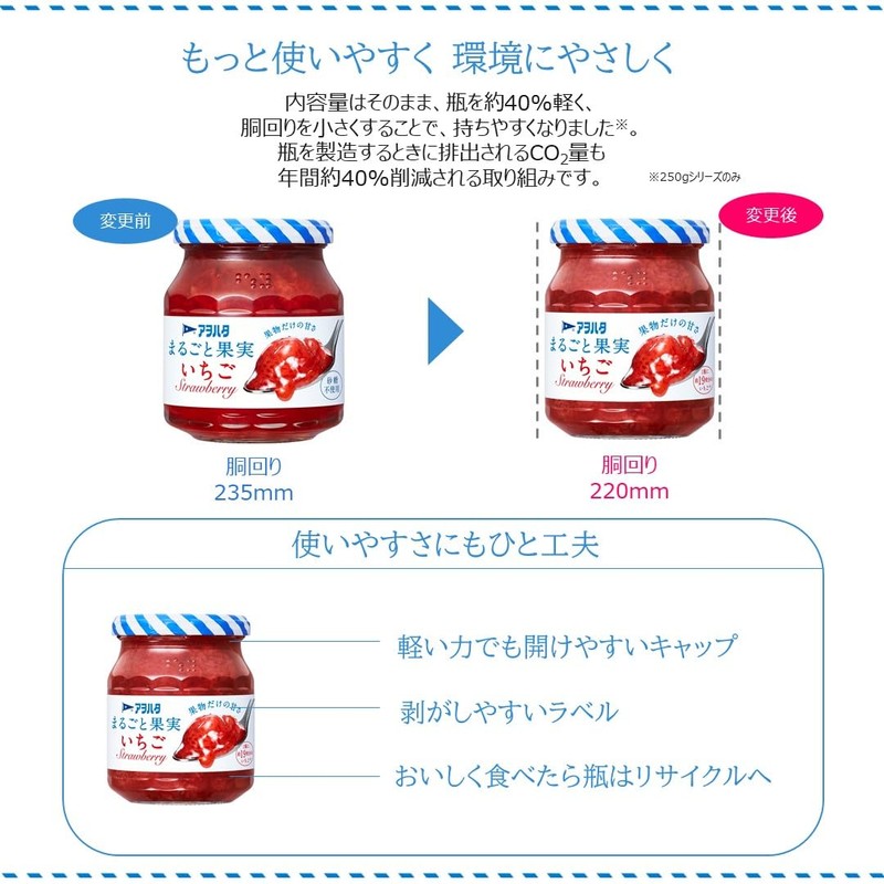 Aohata Sugar-Free Whole Fruit Blueberry, 8.8 oz (250 g) x