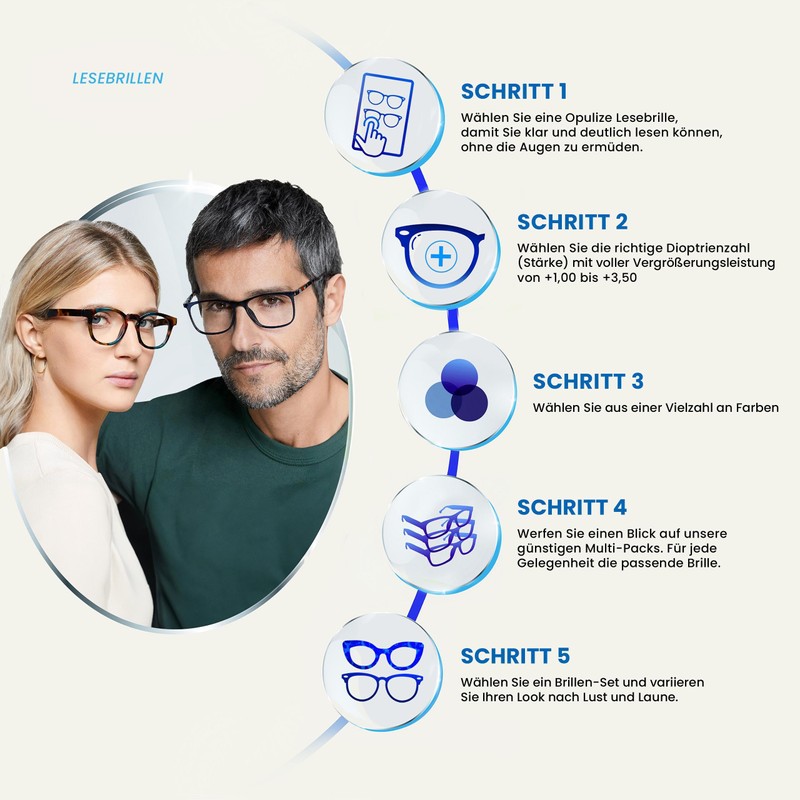 Die Lesebrille Unternehmen Rot Leicht Komfortables Leser Wert 2er-Pack Herren