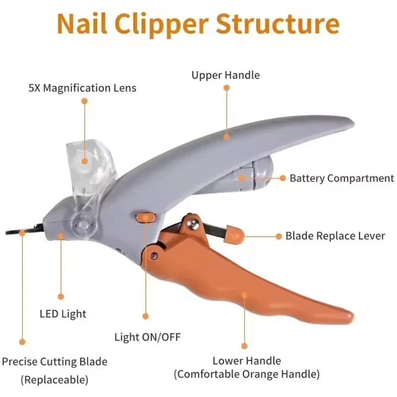 Professional Pet Nail Clipper Scissors With LED Light Cat Dog