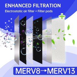 Demiwise 25x60 Inch DIY Cut to Size Material for AC/HVAC Furnace Filter and air Vents Filter, for Increasing The MERV Index（48PCs Adhesive Hook） White