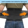 SURPOWN Back Support Belt, Breathable Back Brace Men and Women,