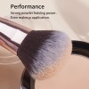 20 Brochas Maquillaje Profesional Esponjas Neceseres Cuencos Color Estilo 1