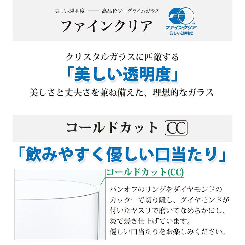Toyo Sasaki Glass New Doria, Made in Japan, Dishwasher Safe