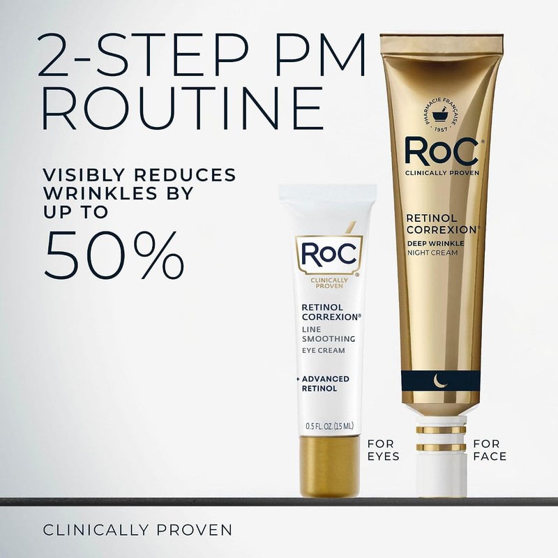 RoC Retinol Correxion Deep Wrinkle Repair Pack