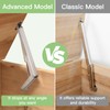LALAGO Gas Lift 150N/PC, Lid Support Hinges Hold in Any