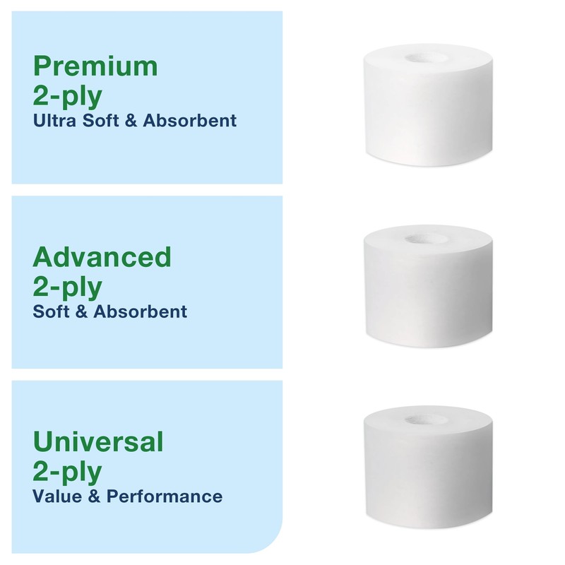 Tork OptiServe 2-Roll Coreless Toilet Paper Dispenser Black T7/T5, Vertical