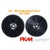 PKM CF140 Carbon Filter | Activated Carbon Filter | Odour
