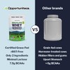 Opportuniteas Grass Fed Whey Isolate Protein Powder – Unflavored, Heavy-Metal